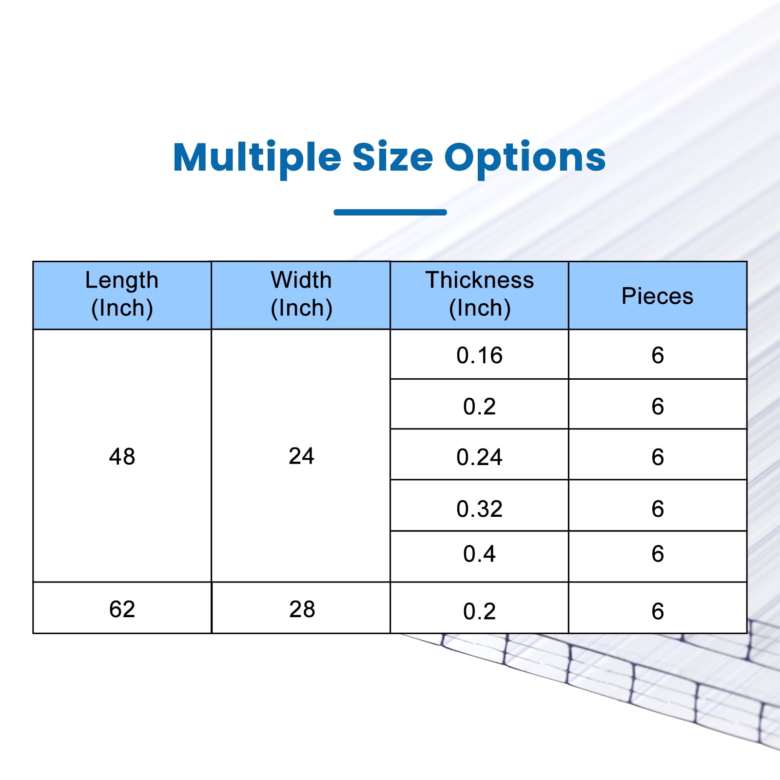 BPS 6Pcs 24"W x 48"L x 0.4" Polycarbonate Panels, Twin-Wall Reinforced Clear Sheets for Greenhouse