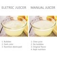 thumbnail image 5 of Tignapoo Presse-Agrumes Manuel Premium - Alliage de Zinc Robuste, Poignée Ergonomique, Lavable au Lave-Vaisselle, Sans Mousse, Extraction de Jus, Résistant à la Corrosion, Idéal pour Citrons, Limes, Oranges, 5 of 5