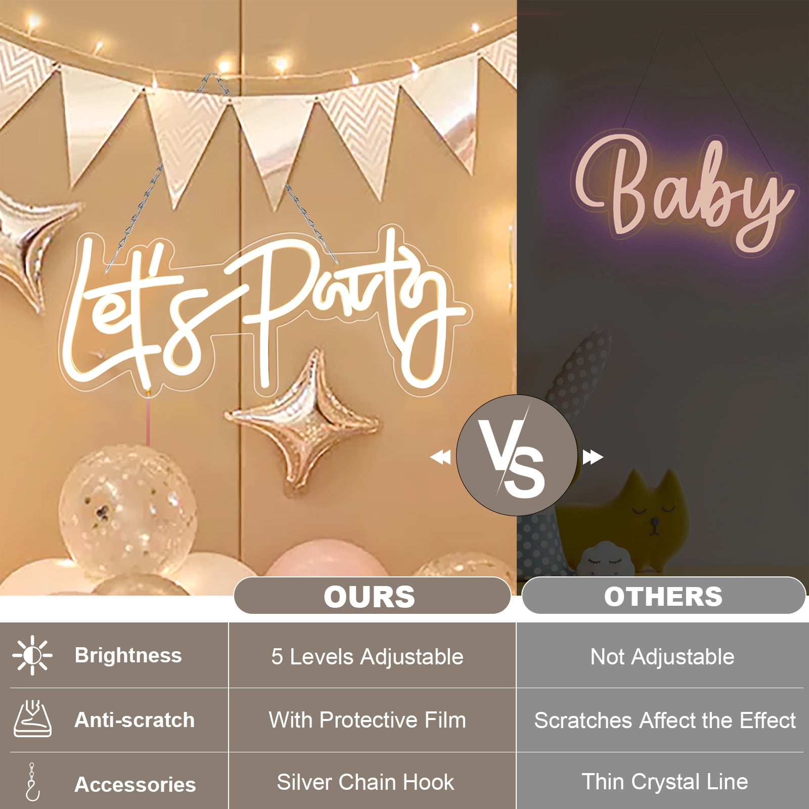 Laybasic Let's Party Neon Sign, Dimmable 15.8"x 7.1" LED Neon Signs for Wall Decor 5 Brightness USB Powered Light Up Signs for Wedding Birthday Party