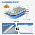 thumbnail image 3 of 10x10 Canopy Sidewalls with Silver Coating UPF50+ Waterproof Sunwall for Outdoor   Canopies, 3 of 6
