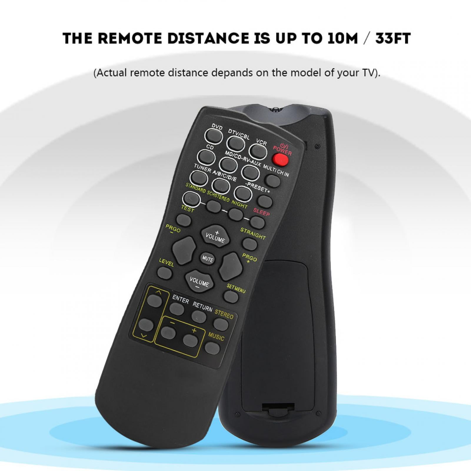 how to turn off mx3000 remote how to turn off mx3000 remote