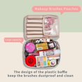 thumbnail image 4 of Travel Makeup Bag Cosmetic Bag Makeup Bag Toiletry bag for women and girls, 4 of 4