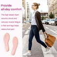 thumbnail image 3 of LTOHOE Memory Foam Insoles for Women, Replacement Shoe Inserts for Running Shoes, Hiking Shoes, Sneaker, Cushion Shoe Insoles Shock Absorbing for Foot Pain Relief, Comfort Inner Soles 8mm Pink US 5.5, 3 of 7