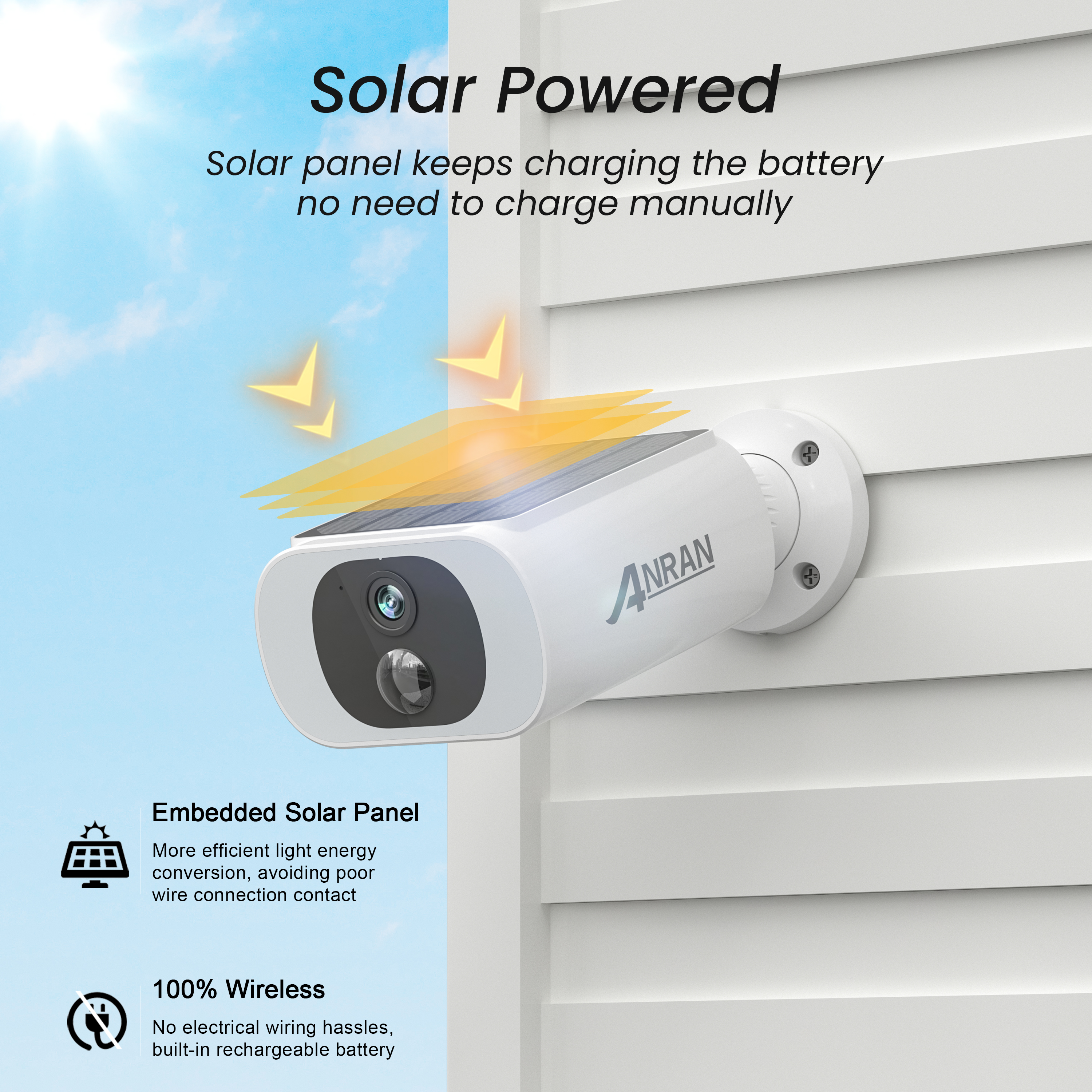 ANRAN Solar Security Camera, 2K WiFi Outdoor Floodlight photo 2