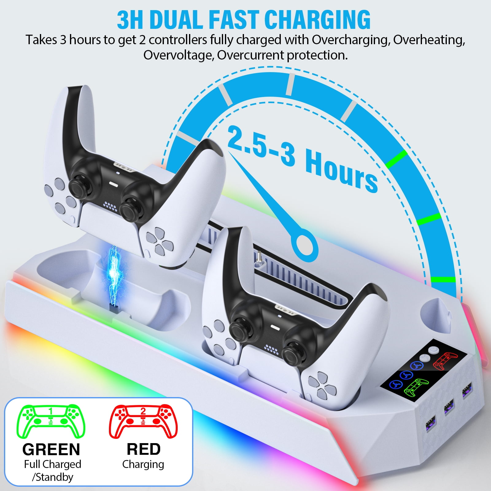 PS5 Stand with Cooling Fan,ZRZLMVP PS5 Cooling Station with Dual Controller Charging Station for PS5 Slim/Pro/Standard,3H Fast Charging/3 Speed Airflow/3 USB Ports/3 Lights-White
