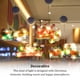 thumbnail image 3 of Bearachild Luz de ventana de Navidad IP44 a prueba de agua Navidad colgante decorativo colgante iluminación decoración ventosa lámpara de Año Kits de decoración para fiestas Tipo 7, 3 of 6