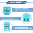 thumbnail image 3 of Unique Bargains 10 Pcs Mini Box Shaped Fuse 20 Amps Universal for Pickup Truck Cars SUV Durable Plastic Metal Blue, 3 of 6