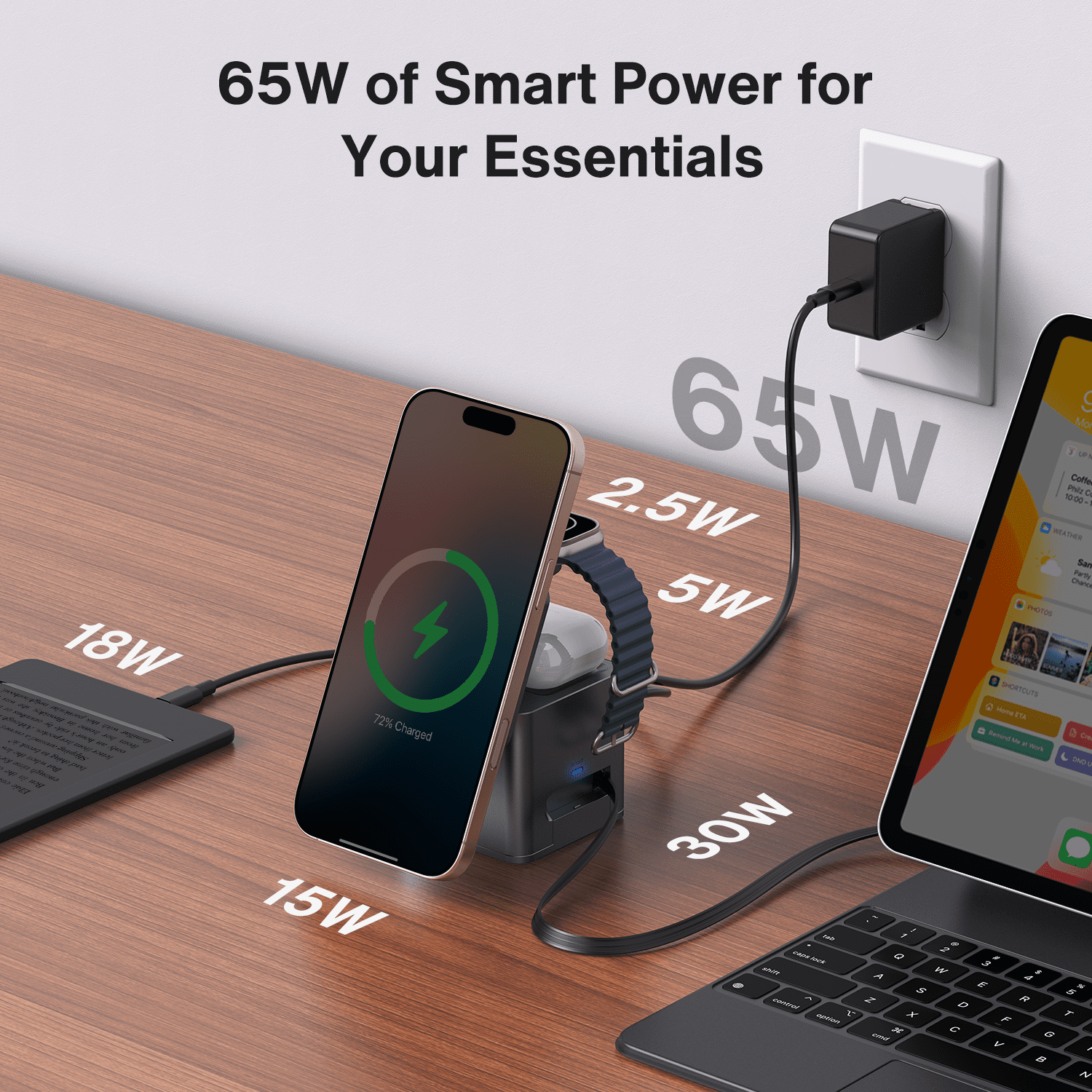 65W 5 in 1 Wireless Charging Station Cube with Retractable Cable Cord for MagSafe Magnetic Charger for iPhone 16 Pro Max