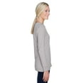 thumbnail image 4 of Devon & Jones Ladies' Perfect Fitâ„¢ Ribbon Cardigan - DP181W, 4 of 4