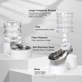 thumbnail image 3 of RIZZARI 5 L Stainless Steel Pet Water Fountain Set with Filter & Water Bottle, 3 of 7
