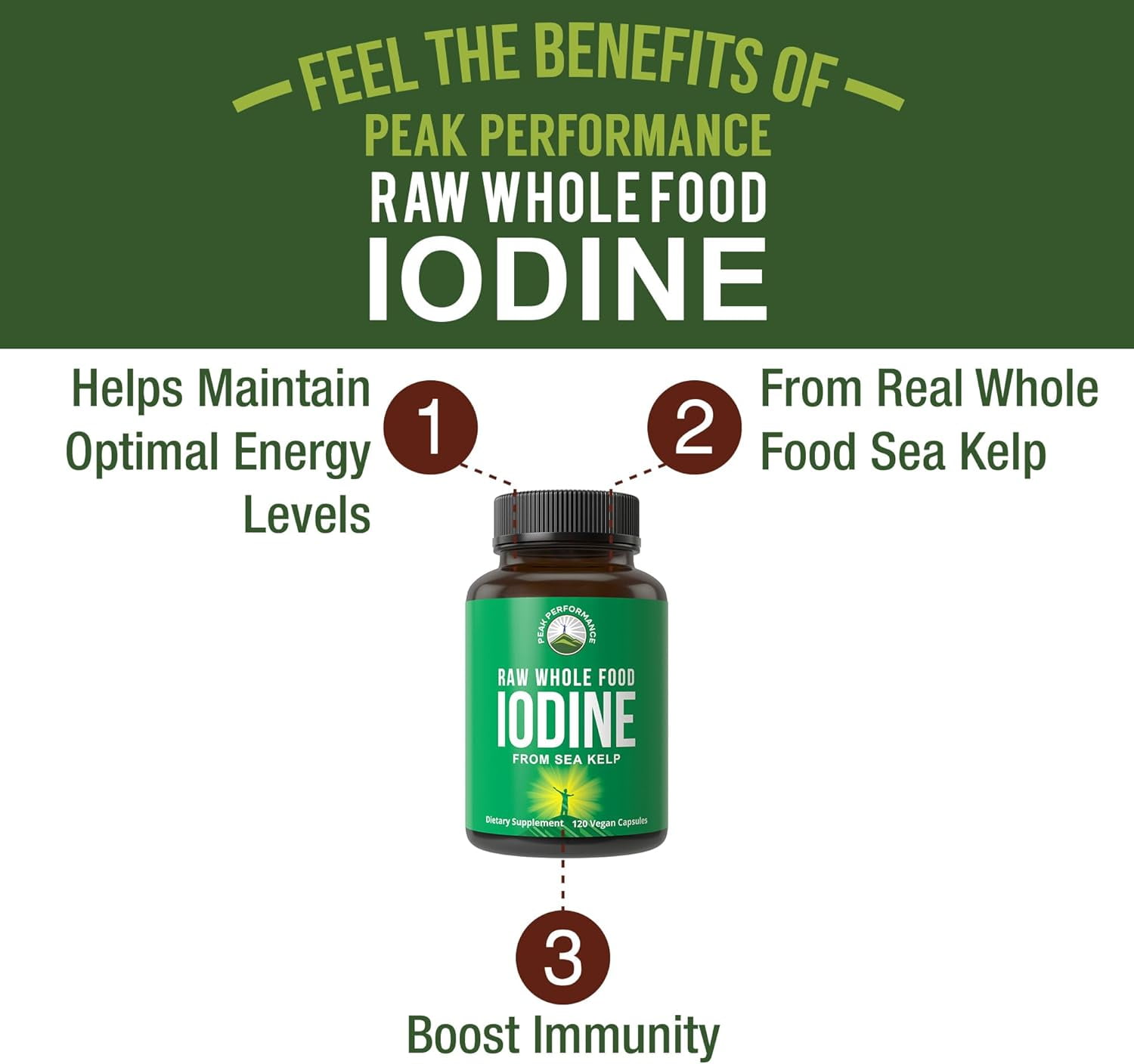 Raw Whole Food Iodine Supplement from Organic Kelp by Peak Performance. 120 Vegan Capsules