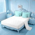 thumbnail image 3 of meiyoeat Geometric Plaid 7 Pieces Full Size Bedding Sets For Kids,Blue Classic Checkered Full Size Bed in a Bag For Boys,Reversible, 3 of 7