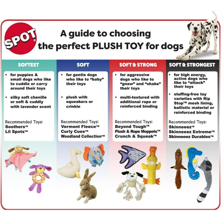 SPOT Skinneeez Extreme Quilted Raccoon Dog Toy, Stuffing Free with