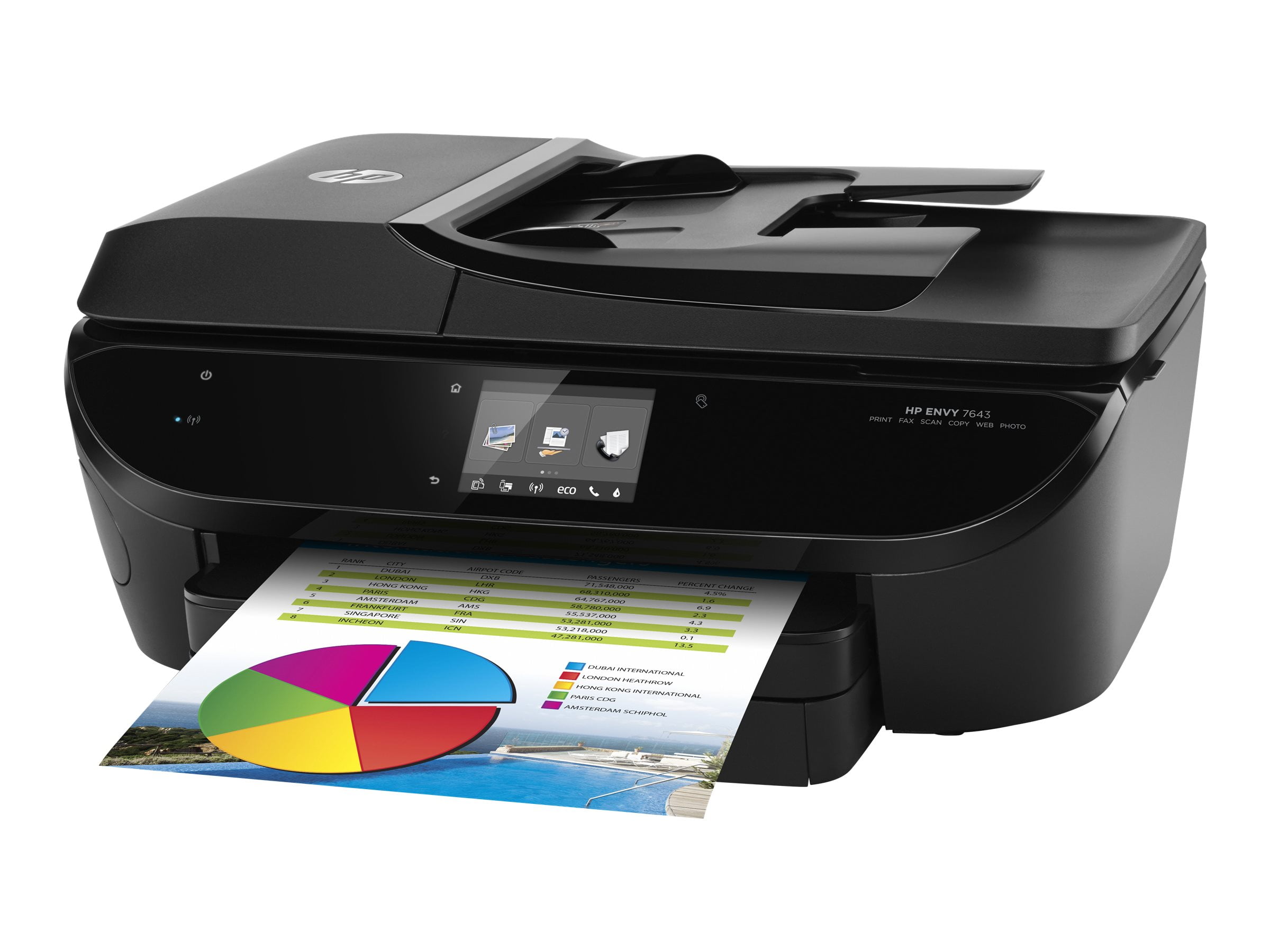 install hp envy 4500 printer without cd 64 bit win 8 install hp envy 4500 printer without cd 64 bit win 8