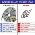 thumbnail image 7 of Whole Parts Range/Oven Door Seal (Including 34 Mounting Clips) Part# 000042-000 - Replacement & Compatible with Some Viking Ranges or Ovens, 7 of 7