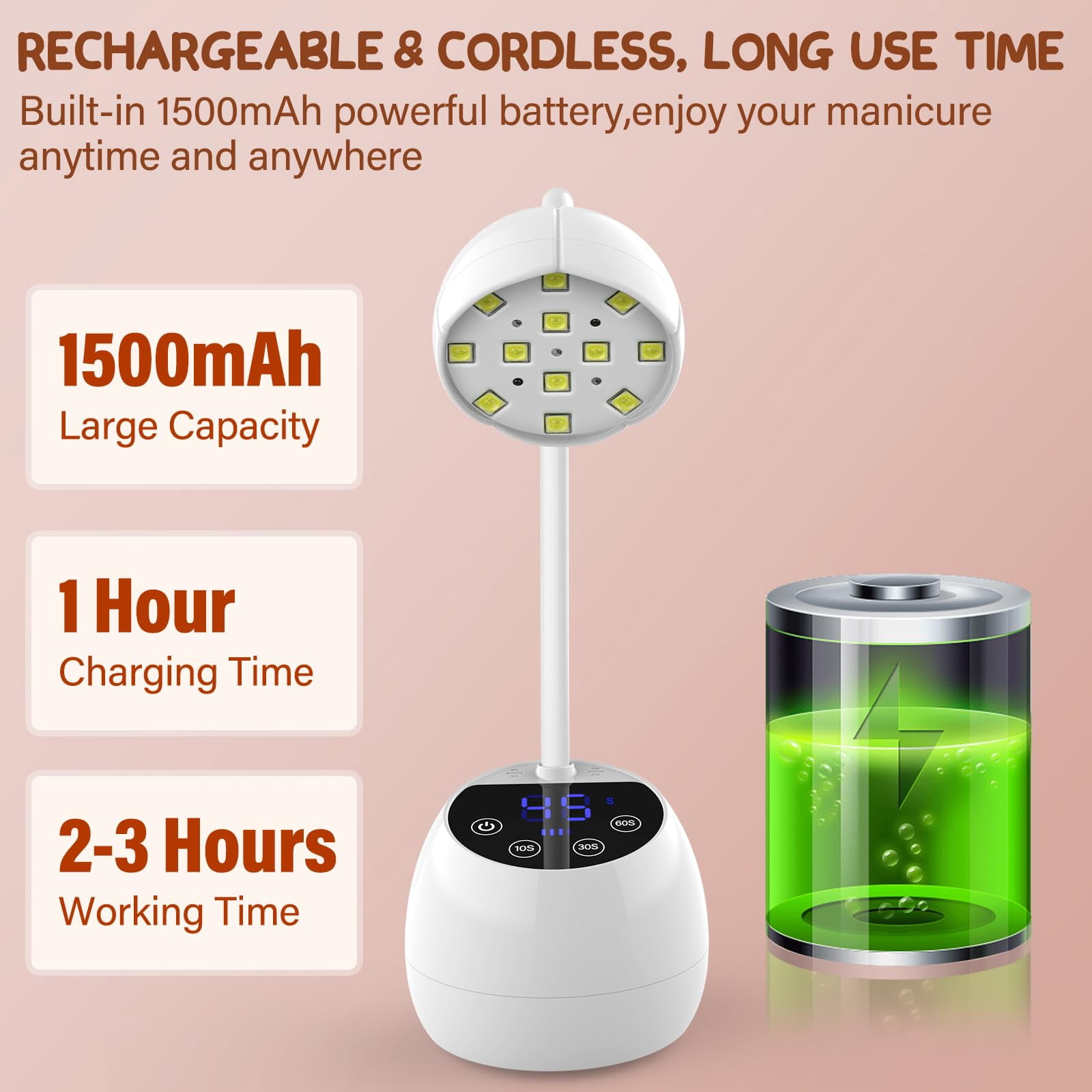UV LED Nail Lamp Cordless 36W Rechargeable Nail Dryers with Smart Sensor & 4 Timers Portable Flash Cure Nail Light Fast Curing Rotatable Gooseneck Gel Polish Lamp, White