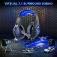 thumbnail image 2 of Gaming Headset Fit for PS4/PS5, PC, Xbox One, Nintendo Switch, EEEkit Stereo Gaming Headphones with Mic Noise Canceling, Memory Earmuffs, LED Lights, 3.5mm Over-Ear Headphones for Mac, Laptop, 2 of 9