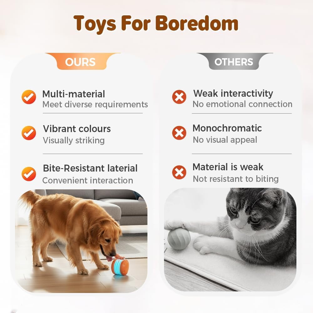 Interactive Dog Toy – Automatic Electric Rolling Ball with Rope, Motion-Activated Play, Random Movement, Rechargeable, Ideal for Boredom Relief for All Dog Sizes