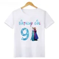 thumbnail image 3 of Camiseta de algodón de cumpleaños para niña de Elsa, Anna y Frozen de Disney, ropa para niños de 1, 2, 3, 4, 5, 6, 7, 8 y 9 años, ropa para bebés, 3 of 5