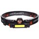 thumbnail image 1 of Moyic Linterna frontal de ABS, linterna de cabeza de pesca, de litio integrada, diadema ajustable, linterna LED, linterna frontal de con Iluminación y accesorios Moyic HA009301-00B, 1 of 6