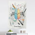 thumbnail image 1 of Science Tapestry, 2 Sides of Human Brian Analitical Imaginitive Art Educaion Abilities, Fabric Wall Hanging Decor for Bedroom Living Room Dorm, 5 Sizes, Marigold Turquoise Grey, by Ambesonne, 1 of 1