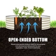 thumbnail image 6 of SnugNiture 6x3x1.5 ft Galvanized Raised Garden Bed – Outdoor Metal Planter Box for Vegetables, Herbs, and Flowers, White, 6 of 7