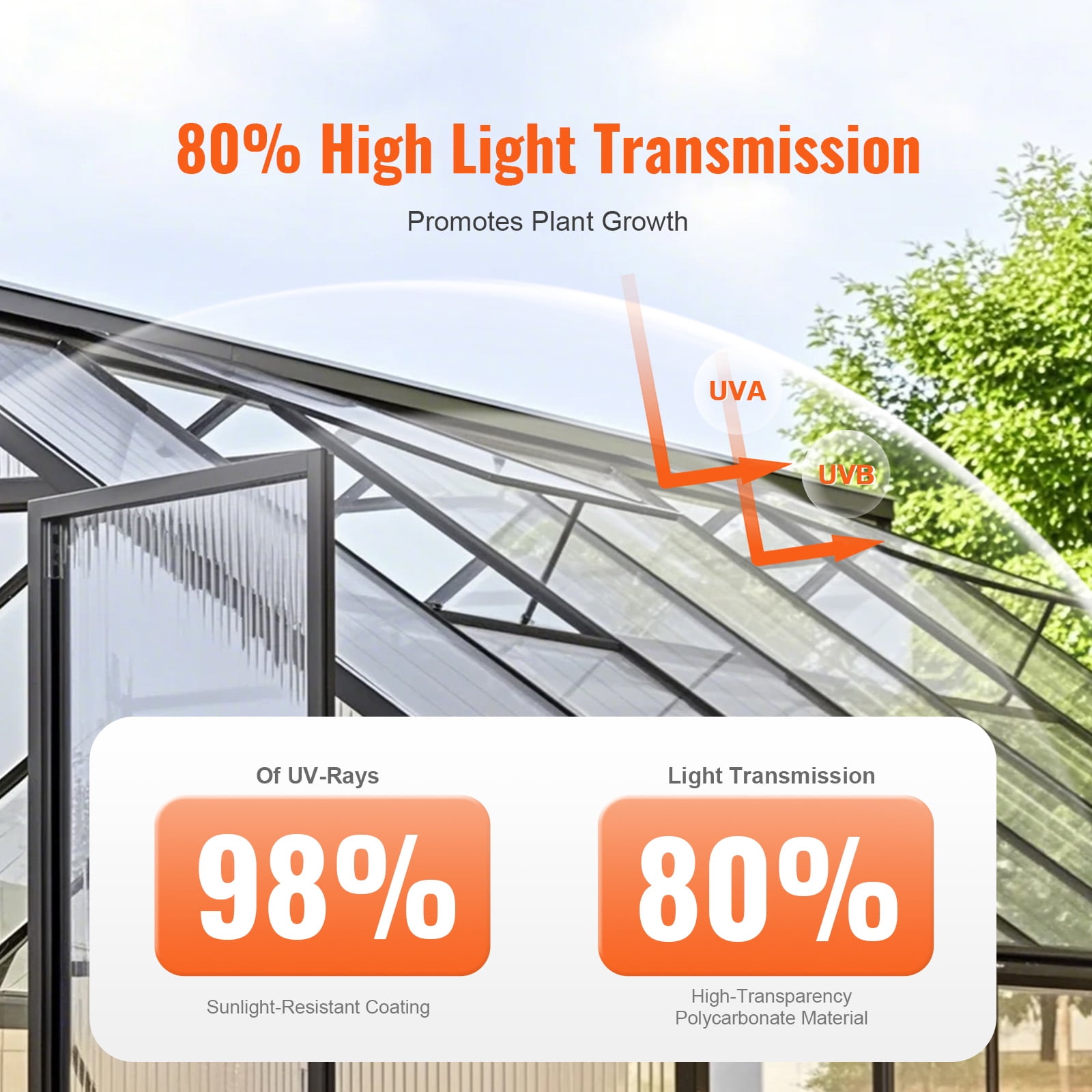 KFFKFF Set of 14 Polycarbonate Panels for Greenhouses, Dimensions 2' X 4' X 0.16'', Roofing Sheets, Water-Resistant and UV-Protected Corrugated Plastic, Durable Clear Sheets for Garden Greenhouse