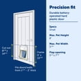 thumbnail image 4 of PetSafe Electronic Pet Door for Cats and Dogs, Programmable Smart Key, Small, 4 of 8