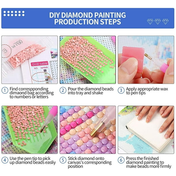 5D Diamant Peinture Kit Diy,fille de dessin animé Diamond Painting 30x40cm, Diamant Peinture Kits Maison Décoration Murale : : Cuisine et  Maison