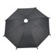 thumbnail image 1 of sweethay Umbrella Holder Clamp Camera Tripod Bracket Lighting Photography Stand Accesorios de cámara y óptica Tipo 1, 1 of 1