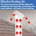 thumbnail image 4 of PVC Vent Cap Radon Vent Cap for 4" Schedule 40, 4 inch PVC Radon Fan Pipe Cap Exhaust Vent Cap for Radon/Flue/Roof Vent System,Radon Vent Cover Stop Rain Snow Leaves, Protect Radon Fan Motor&PVC Pipe, 4 of 7
