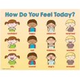 thumbnail image 1 of Feelings Chart for Kids - Feeling Faces Chart - How Do You Feel Today Poster - Emotions Faces Poster - Preschool, 1 of 5