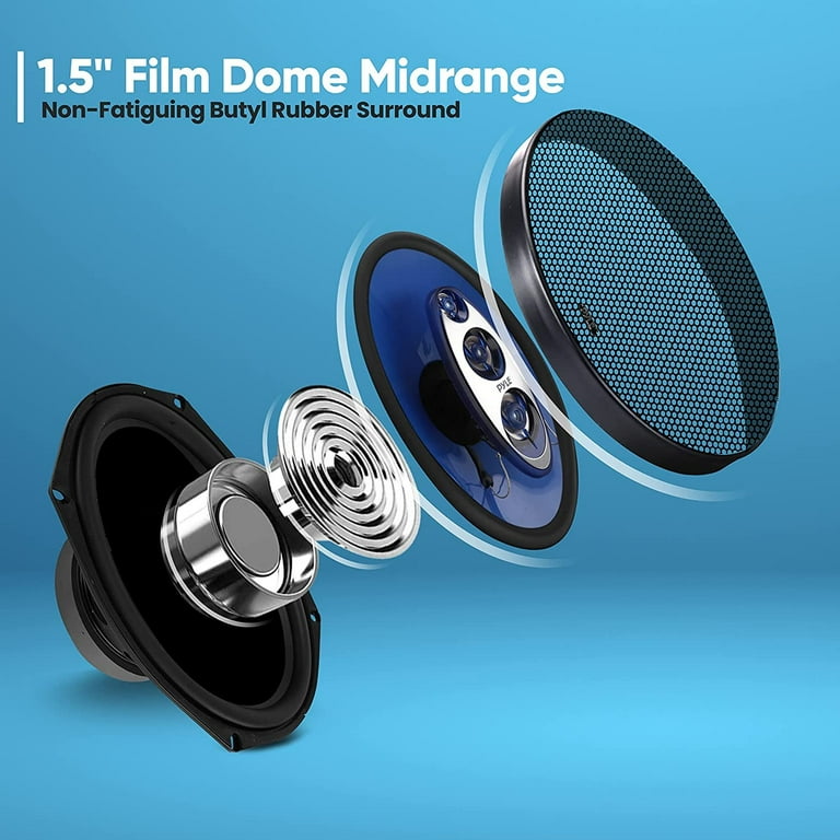 Four-Way Sound Speaker System - Pair 7x10'' Four-Way Quadriaxial