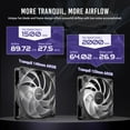 thumbnail image 4 of Antec Performance 1 ft ARGB - Full-Tower - E-ATX - Highly Compatible PC Case, 4 of 8
