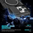 thumbnail image 5 of K-Lion for iPhone 15 Pro Case with Screen Protector,Mag Safe Magnetic Ring Holder Stand Shockproof Protective Case Military Grade Drop Protection Bumper Cover Case for iPhone 15 Pro,Black, 5 of 9