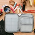 thumbnail image 3 of Bolsa de almacenamiento para agujas de tejer con bucle de alambre, de tela Oxford, de gran capacidad, para transportar accesorios de tejer., 3 of 6