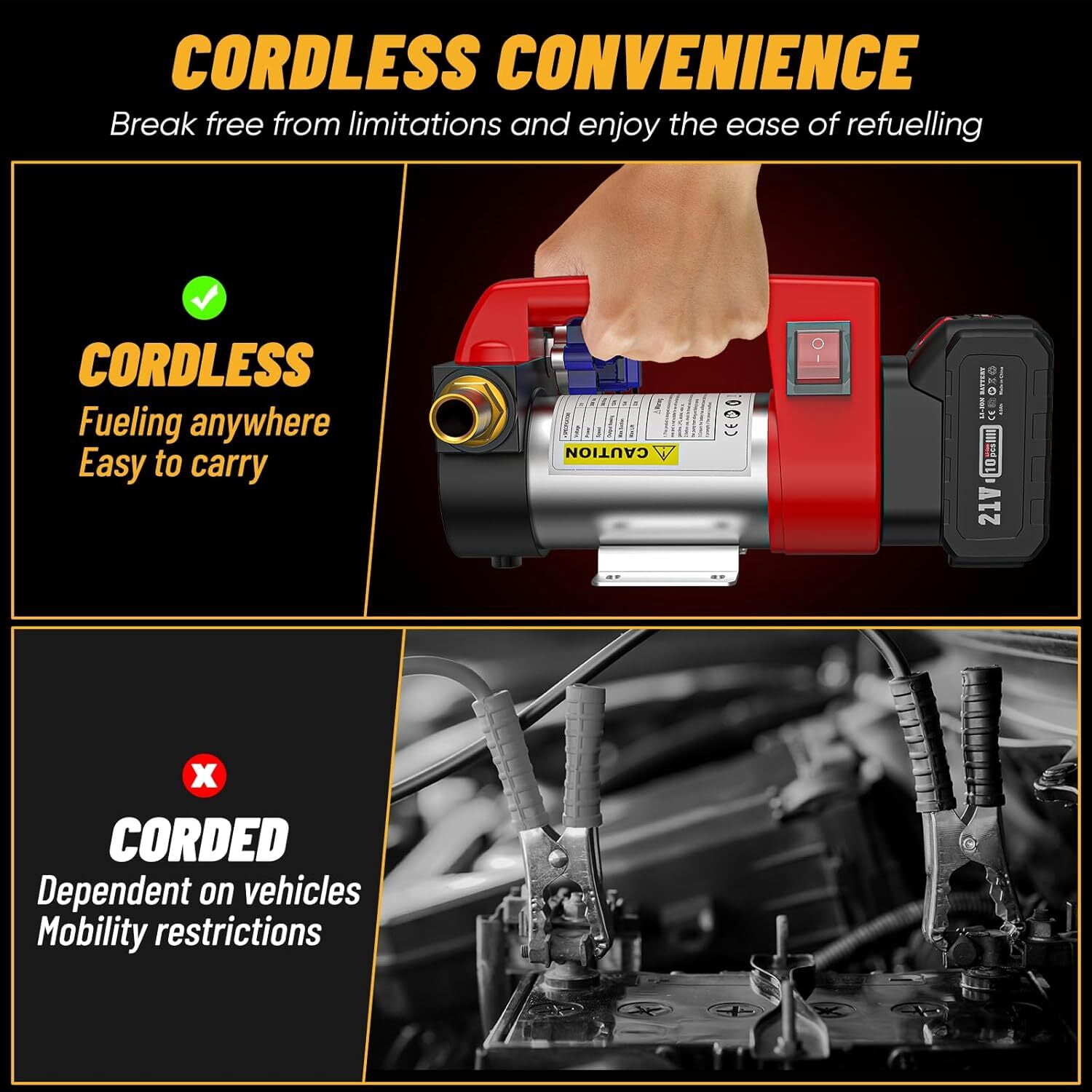 TaskStar 2PCS Combo Kit 1200N·m 1/2" Brushless Impact Wrench & 12GPM Cordless Fuel Transfer Pump, 21V with 3 Batteries for Car Truck RV Repair