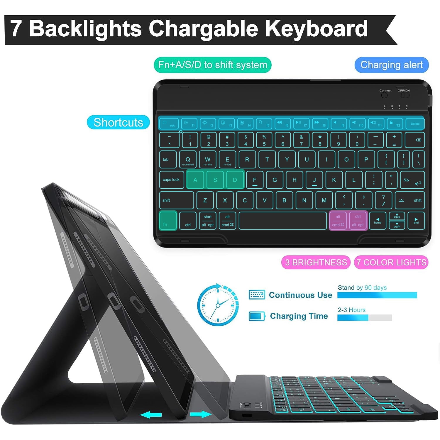 Vinci iPad 9th/8th/7th Generation Keyboard Case 10.2 inch 2021/2020/2019, iPad Pro 10.5-inch Case with Keyboard,iPad Air 3 2019, 7 Color Backlit Removable Wireless Folio Keyboard Tablet Cover(Black)
