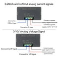 thumbnail image 3 of Generator 0-10V 0/4-20mA Current Voltage Signal Generator Interface Analog Simulator Adjustable 4 Digit Display for PLC Panel Debugging Device Testing, 3 of 7