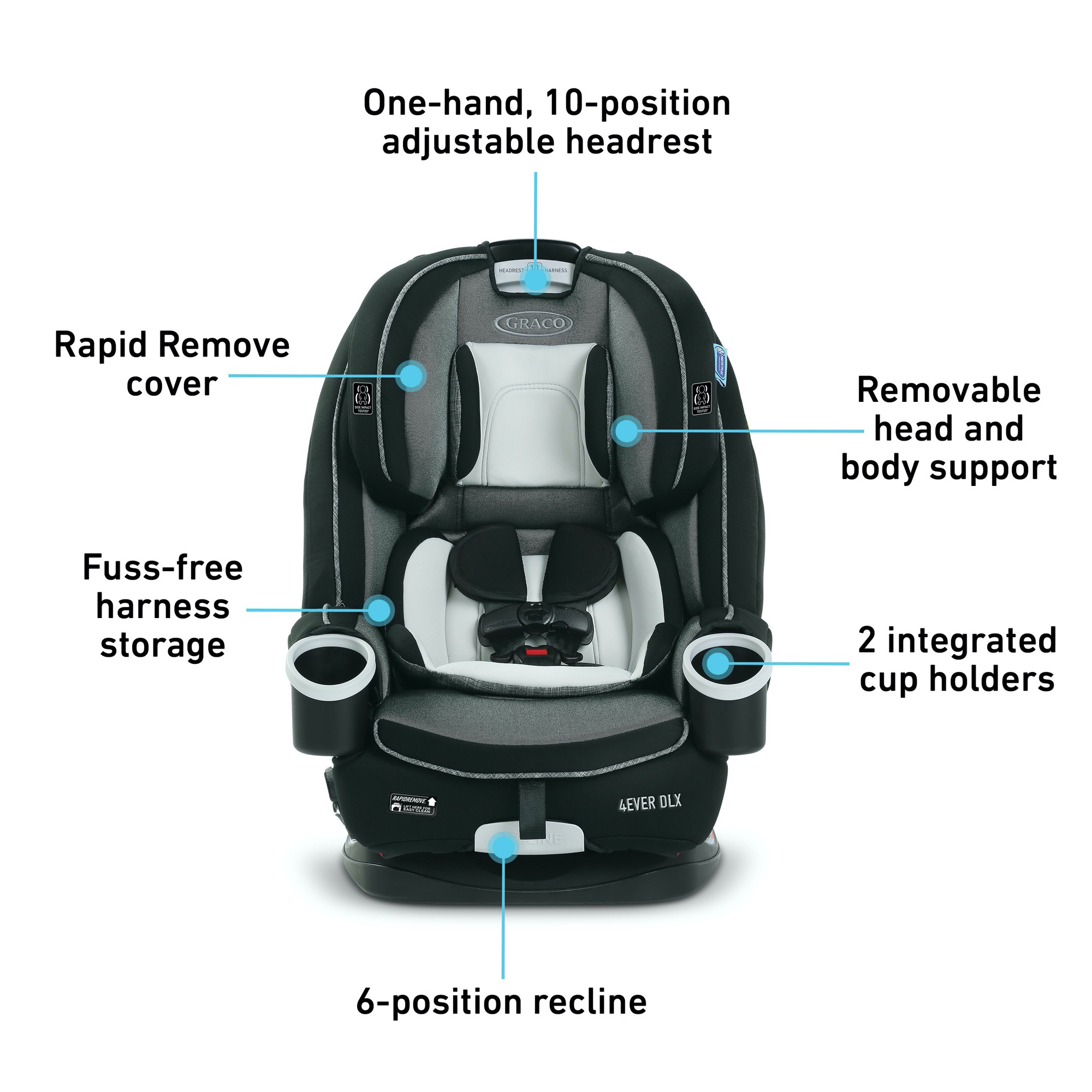 Graco 4Ever DLX 4-in-1 Convertible Car Seat, Fairmont - image 9 of 11