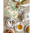 thumbnail image 3 of Spring Botanical Kitchen Dish Towels for Drying Dishes Set of 3, Country Farmhouse Wildflower Watercolor Waffle Weave Microfiber Hand Tea Bathroom Towels Quick Dry & Absorbent Towel 15.7x23.6, 3 of 7