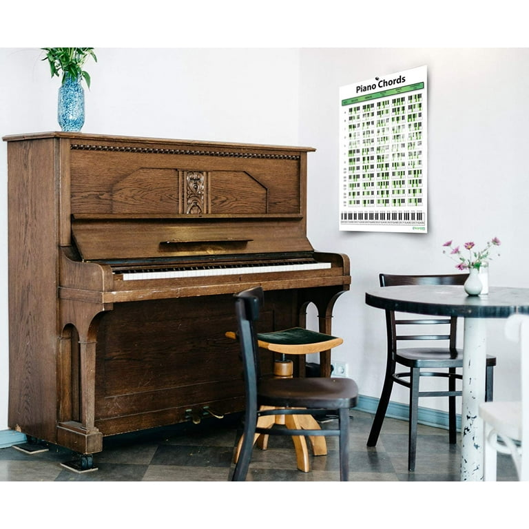 IVIDEOSONGS Piano Chords Chart 12x18 In - 60 Full Color