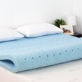 thumbnail image 2 of Furinno 2-inch HD Gel-Infused Foam Mattress Topper, Firm, 2 of 4