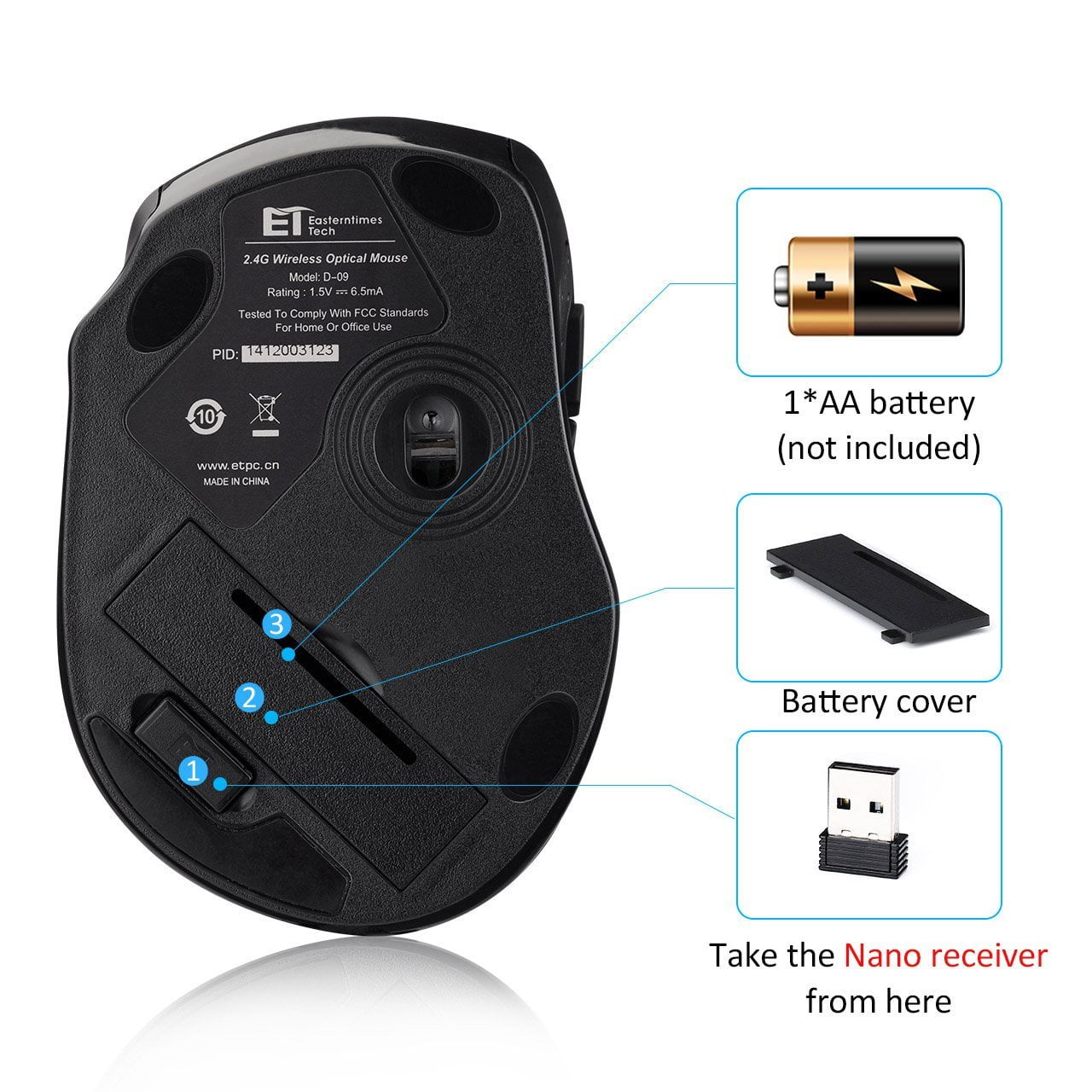 Nano Receiver 15 Month Battery Life 6 Buttons 2400 DPI Update to Latest Version VicTsing 2.4G Wireless Mouse,