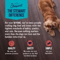 thumbnail image 6 of Stewart Freeze Dried Raw Beef Liver Training Treats or Meal Topper for Dogs, 21 oz Tub, 6 of 11