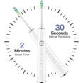 thumbnail image 4 of Inadays Electric Toothbrush IPX7 Waterproof Automatic Sonic Toothbrush USB Rechargeable 5 Models with Replacement Heads Brush Heads, 4 of 6