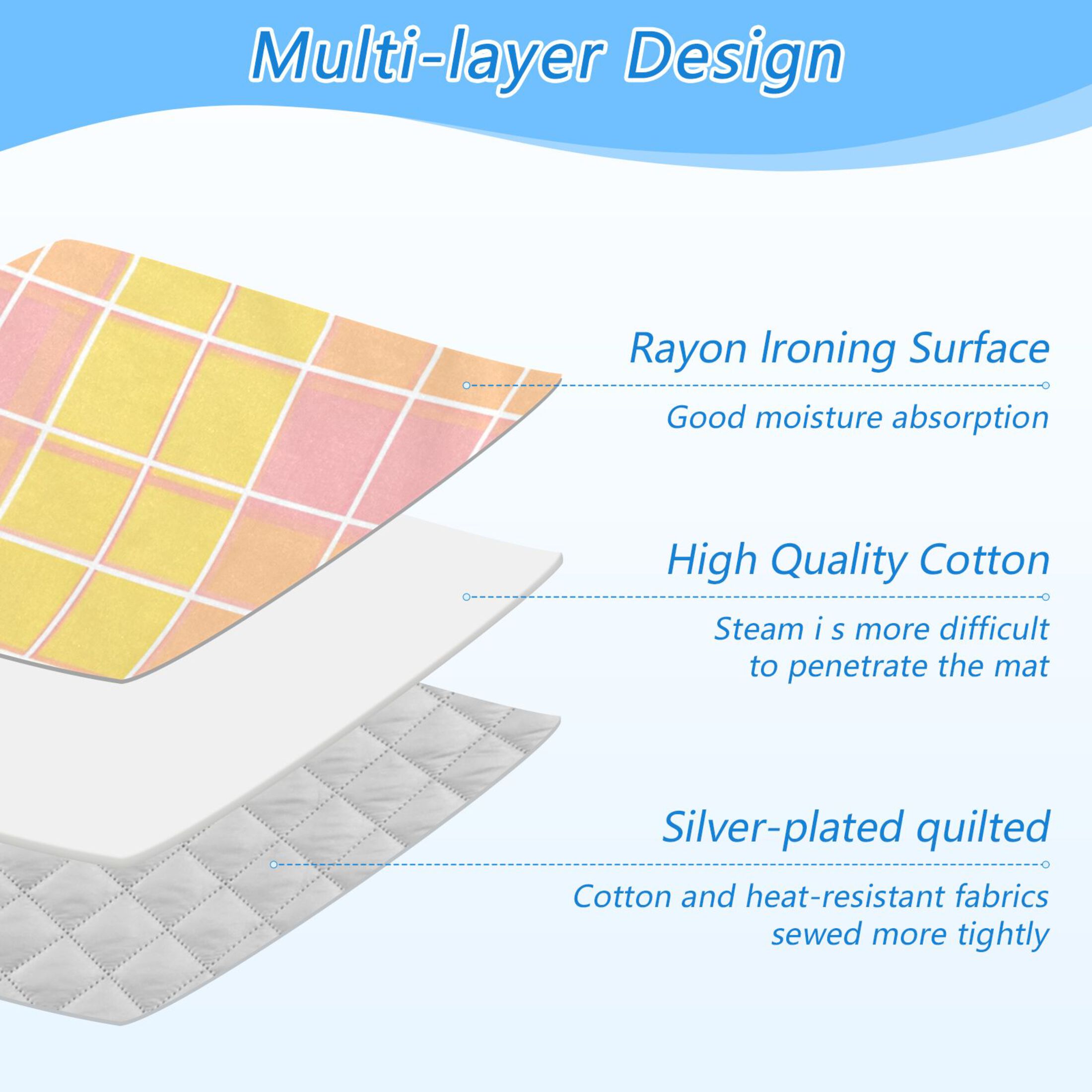 Yellow and Pinkish Plaids Ironing Mat Blanket Portable Travel Ironing Pad Heat Resistant Pad 47.2" x 27.6”