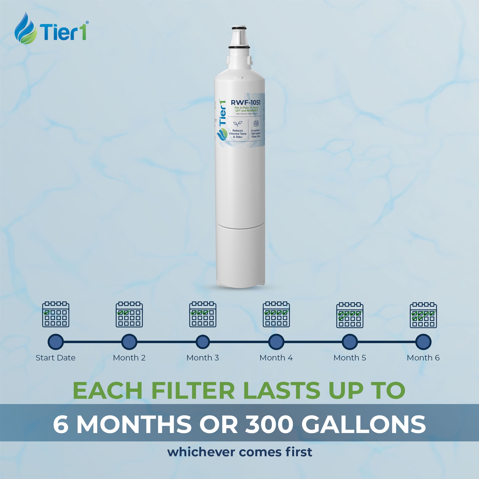 Tier1 RWF1051 5231JA2006A Refrigerator Water Filter | Replacement for LT600P, Kenmore 9990, 5231JA2006F, RWF1000A, CLCH104 | Up to 18 Months Supply | Easy Install | Odor Control | Clean Water (3-pk)