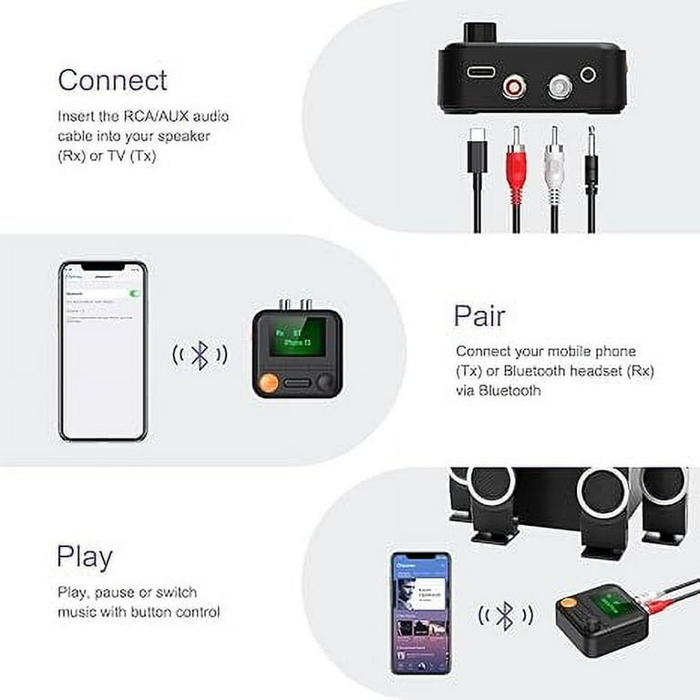 Bluetooth 5.2 Transmitter Receiver HiFi Bluetooth Audio Adapter with Display Wireless Audio Adapter for Music Streaming Sound System Headphones TV Supports TF Card RCA 3.5mm AUX Outputs Walmart