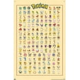 thumbnail image 4 of Pokémon - Kanto Grid Wall Poster, 4 of 4